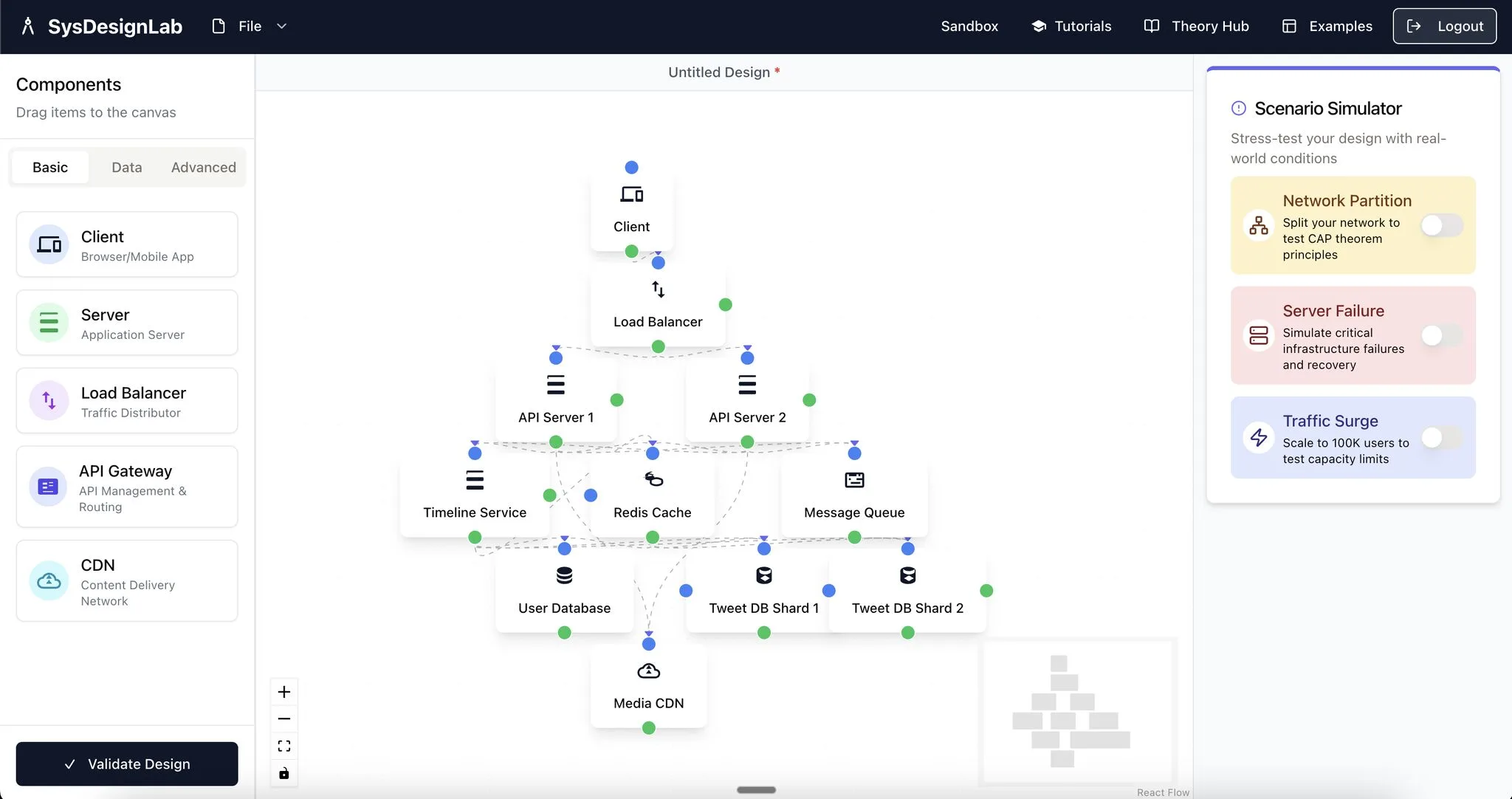 SysDesignLab: Learn System Design Hands-On