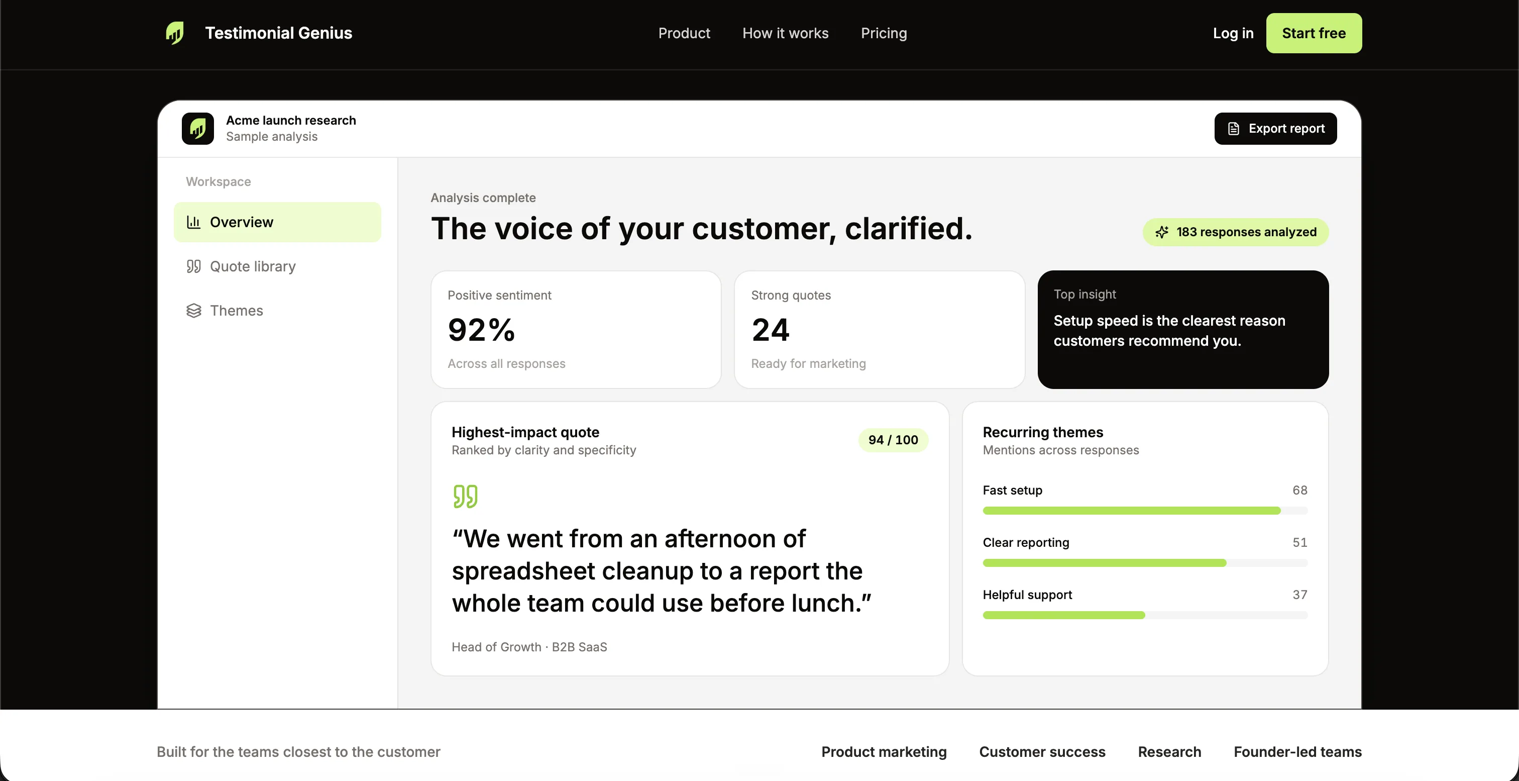 I Built Testimonial Genius in 3 Days